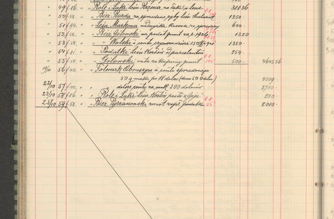 Zdjęcie nr 124 dla obiektu archiwalnego: Kasa 1924-1929