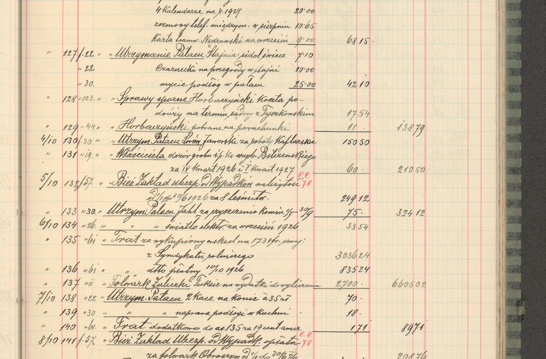 Zdjęcie nr 123 dla obiektu archiwalnego: Kasa 1924-1929