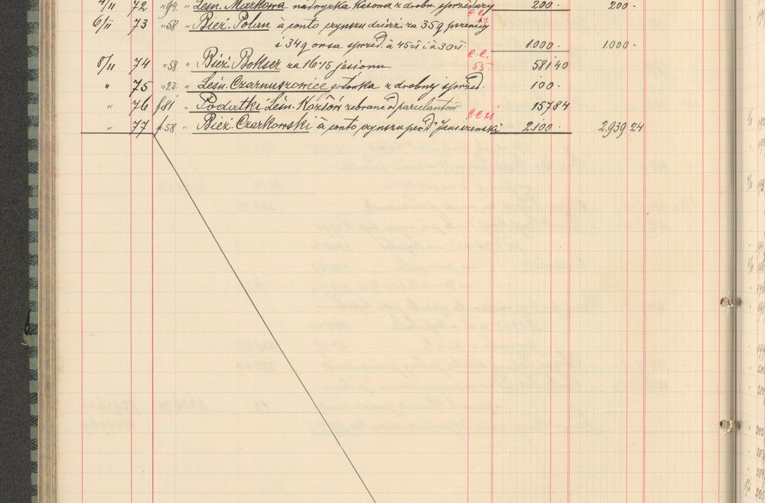 Zdjęcie nr 128 dla obiektu archiwalnego: Kasa 1924-1929