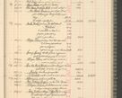 Zdjęcie nr 119 dla obiektu archiwalnego: Kasa 1924-1929