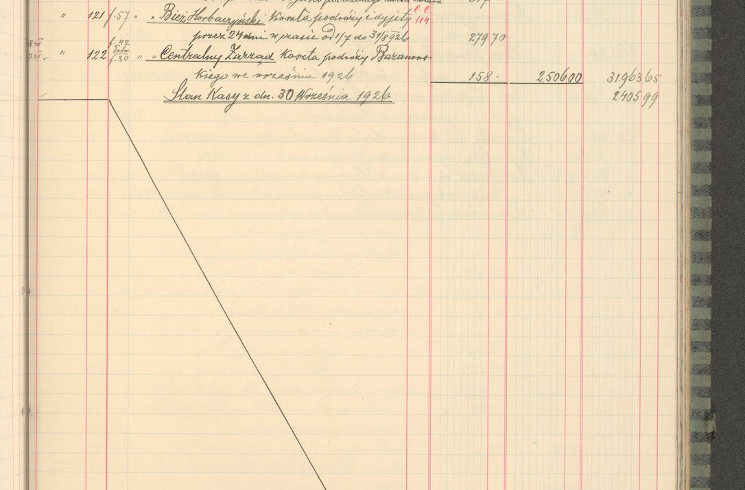 Zdjęcie nr 121 dla obiektu archiwalnego: Kasa 1924-1929