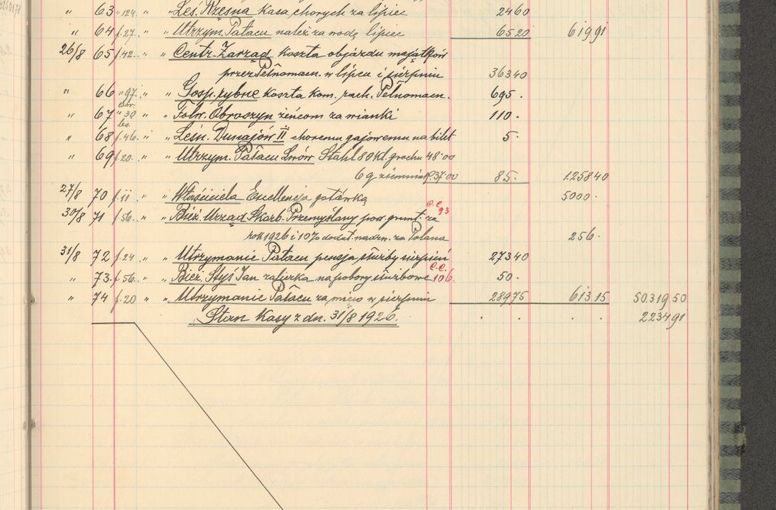 Zdjęcie nr 115 dla obiektu archiwalnego: Kasa 1924-1929