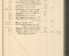Zdjęcie nr 115 dla obiektu archiwalnego: Kasa 1924-1929