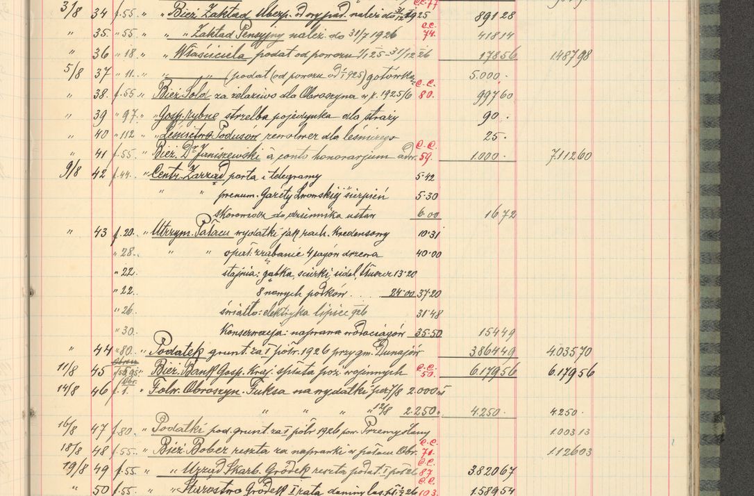 Zdjęcie nr 113 dla obiektu archiwalnego: Kasa 1924-1929