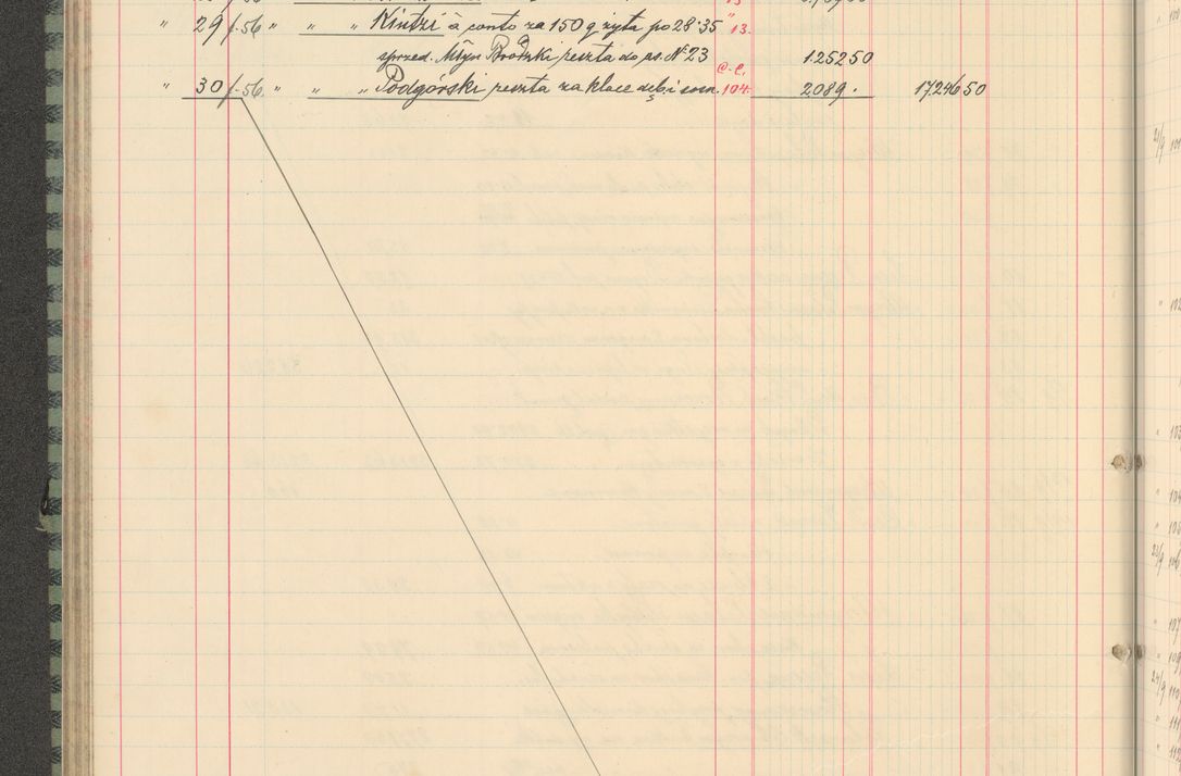 Zdjęcie nr 118 dla obiektu archiwalnego: Kasa 1924-1929