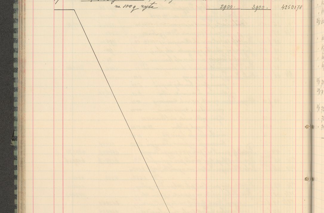 Zdjęcie nr 114 dla obiektu archiwalnego: Kasa 1924-1929