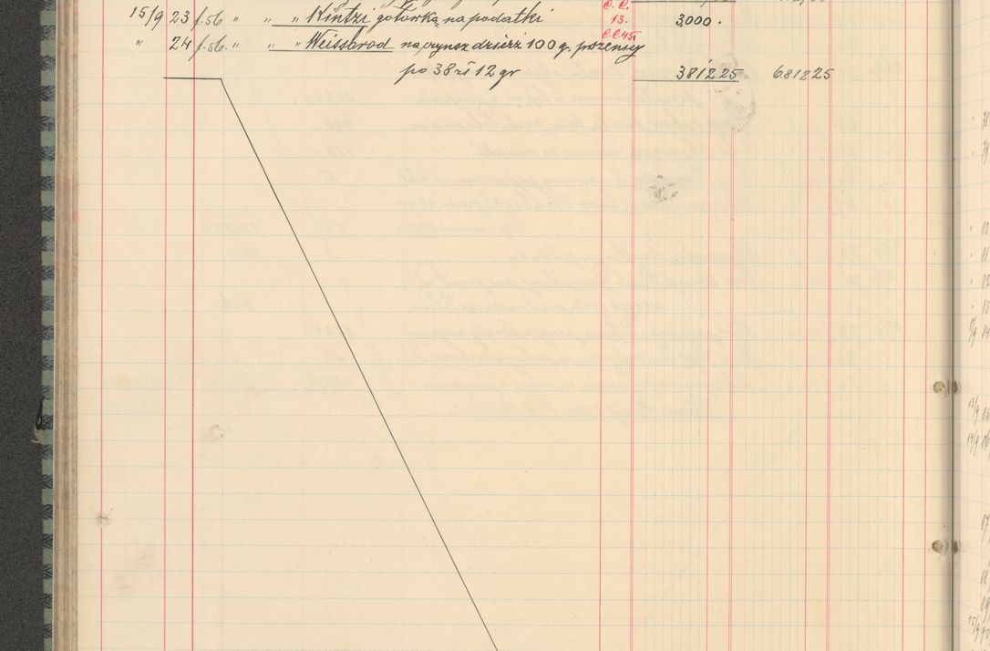 Zdjęcie nr 116 dla obiektu archiwalnego: Kasa 1924-1929
