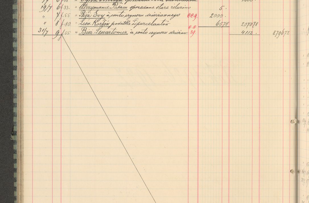 Zdjęcie nr 110 dla obiektu archiwalnego: Kasa 1924-1929