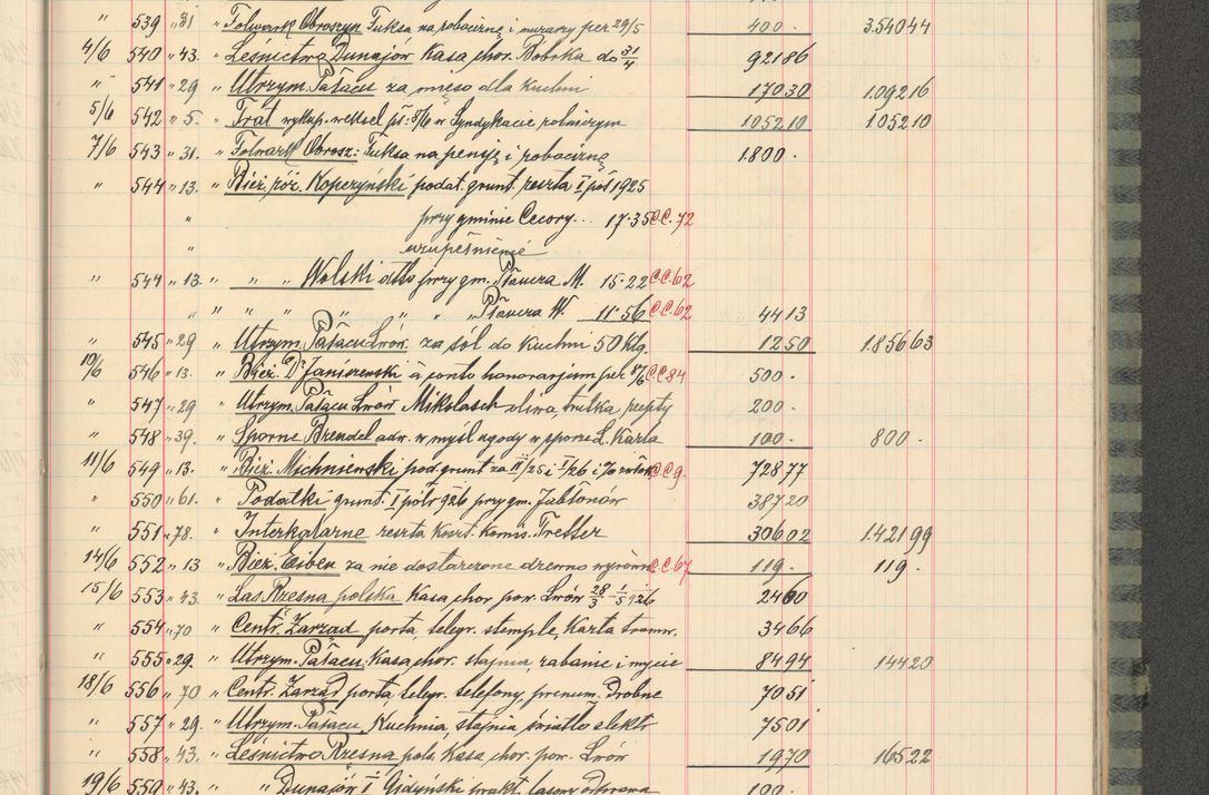 Zdjęcie nr 105 dla obiektu archiwalnego: Kasa 1924-1929