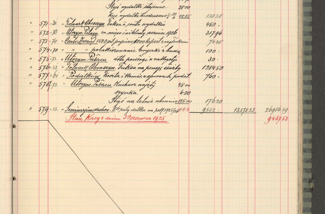 Zdjęcie nr 107 dla obiektu archiwalnego: Kasa 1924-1929