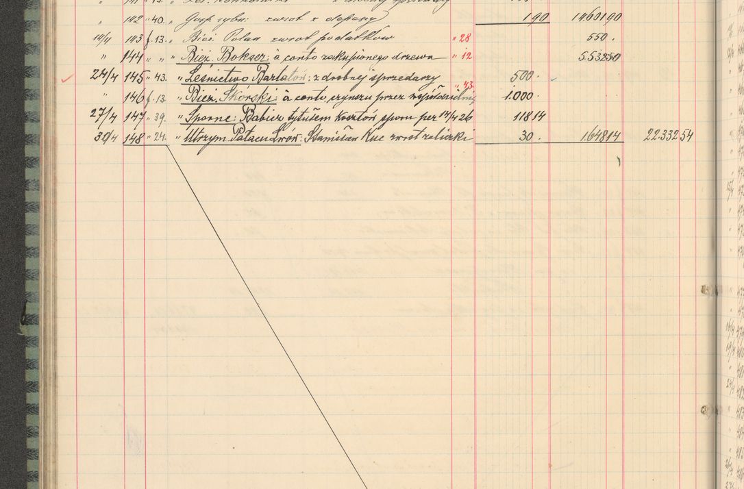 Zdjęcie nr 98 dla obiektu archiwalnego: Kasa 1924-1929
