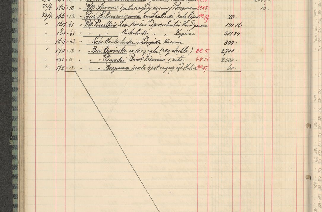 Zdjęcie nr 104 dla obiektu archiwalnego: Kasa 1924-1929