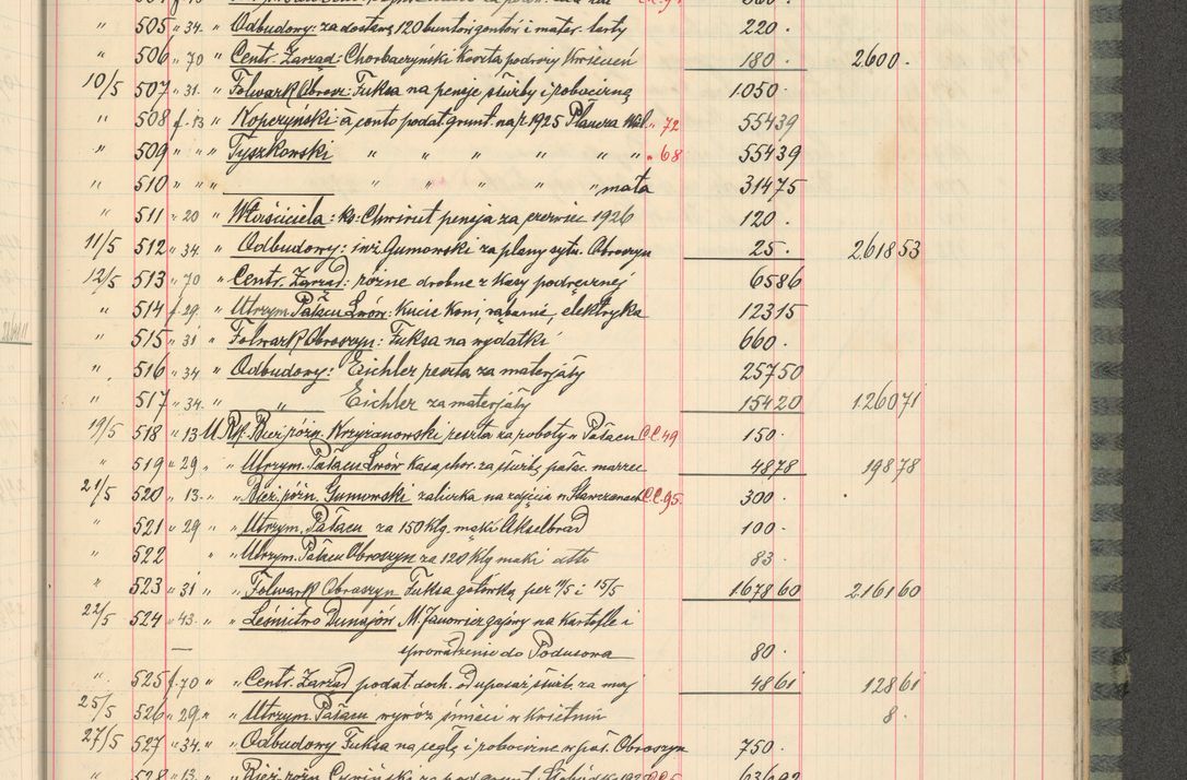 Zdjęcie nr 103 dla obiektu archiwalnego: Kasa 1924-1929