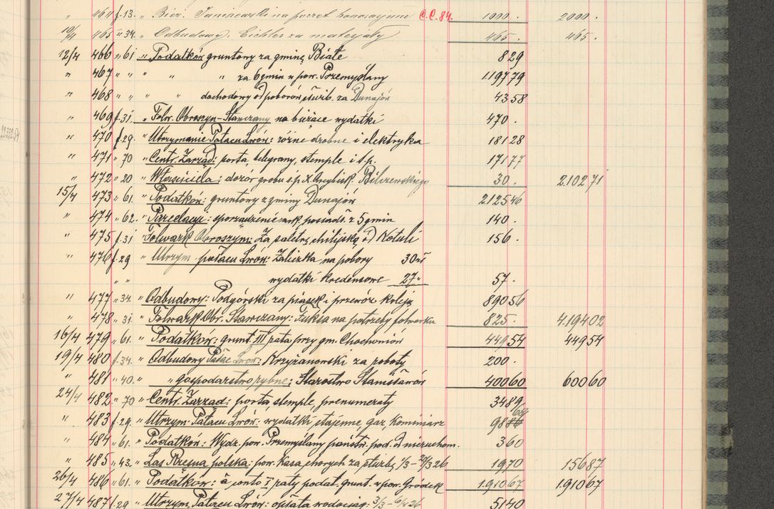 Zdjęcie nr 99 dla obiektu archiwalnego: Kasa 1924-1929