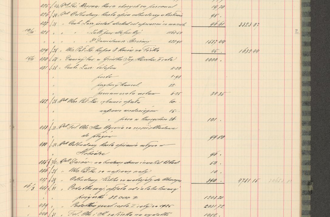 Zdjęcie nr 95 dla obiektu archiwalnego: Kasa 1924-1929