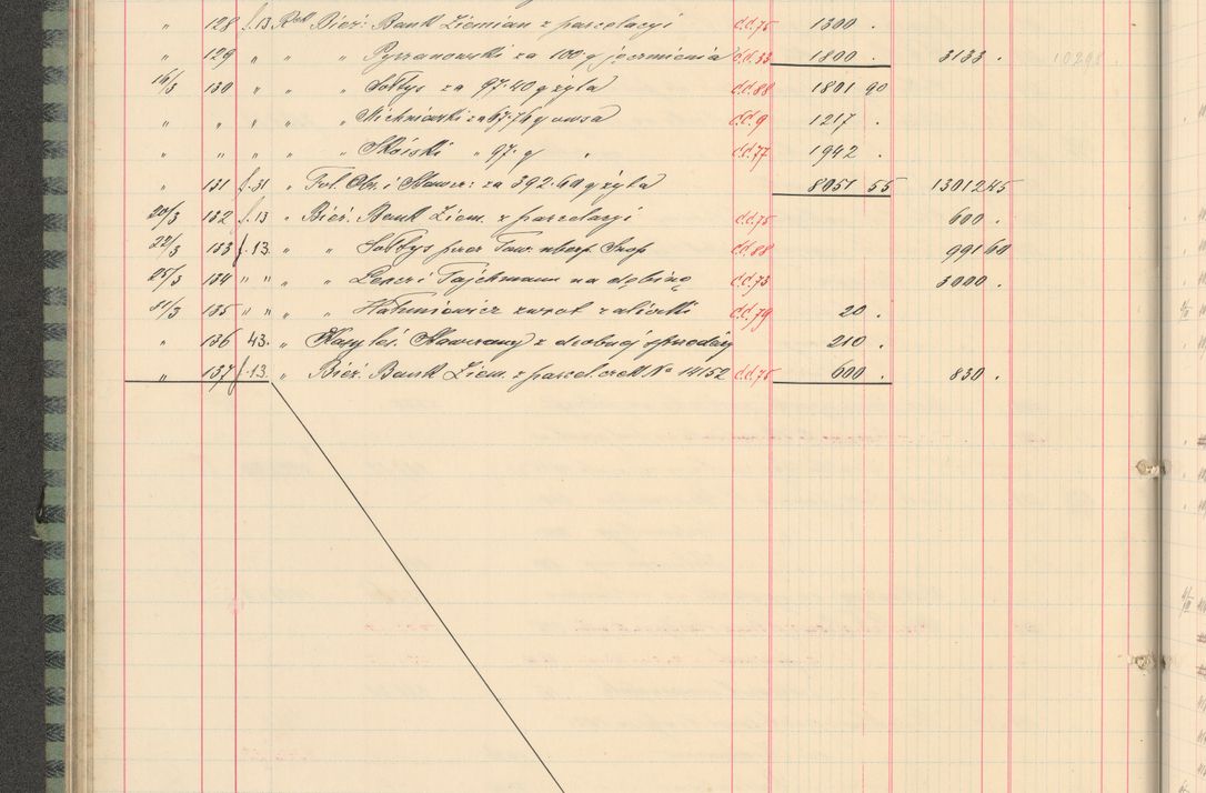 Zdjęcie nr 92 dla obiektu archiwalnego: Kasa 1924-1929