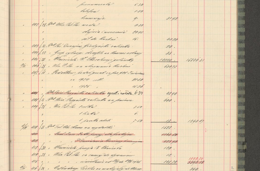Zdjęcie nr 93 dla obiektu archiwalnego: Kasa 1924-1929