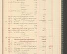 Zdjęcie nr 93 dla obiektu archiwalnego: Kasa 1924-1929