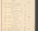Zdjęcie nr 89 dla obiektu archiwalnego: Kasa 1924-1929