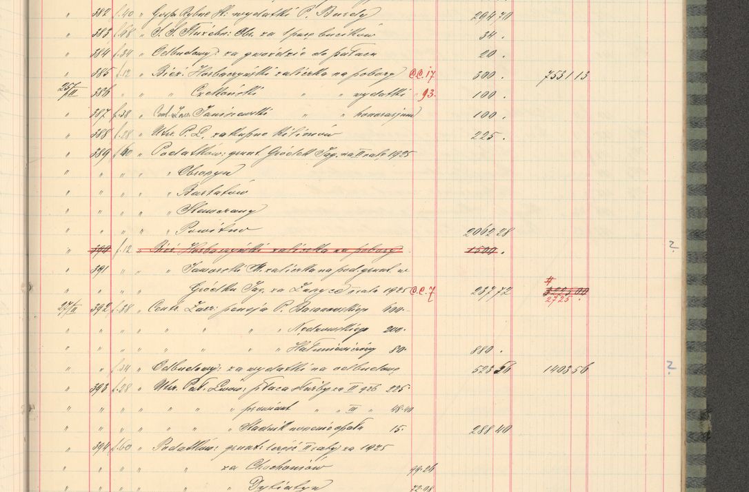 Zdjęcie nr 91 dla obiektu archiwalnego: Kasa 1924-1929