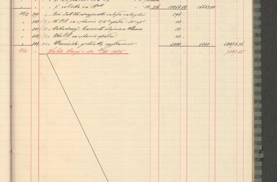 Zdjęcie nr 81 dla obiektu archiwalnego: Kasa 1924-1929