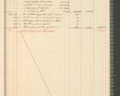Zdjęcie nr 81 dla obiektu archiwalnego: Kasa 1924-1929
