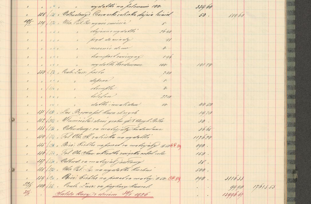 Zdjęcie nr 85 dla obiektu archiwalnego: Kasa 1924-1929