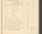 Zdjęcie nr 85 dla obiektu archiwalnego: Kasa 1924-1929