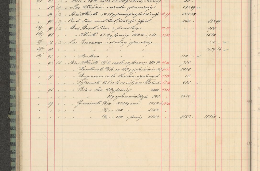 Zdjęcie nr 82 dla obiektu archiwalnego: Kasa 1924-1929