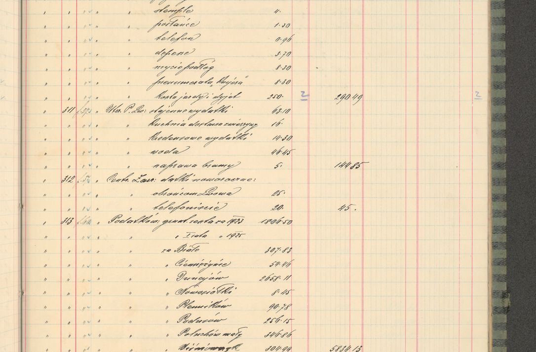 Zdjęcie nr 83 dla obiektu archiwalnego: Kasa 1924-1929