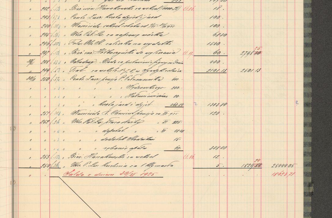Zdjęcie nr 75 dla obiektu archiwalnego: Kasa 1924-1929