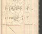 Zdjęcie nr 75 dla obiektu archiwalnego: Kasa 1924-1929