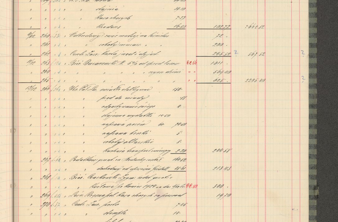 Zdjęcie nr 77 dla obiektu archiwalnego: Kasa 1924-1929