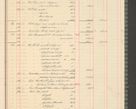 Zdjęcie nr 77 dla obiektu archiwalnego: Kasa 1924-1929