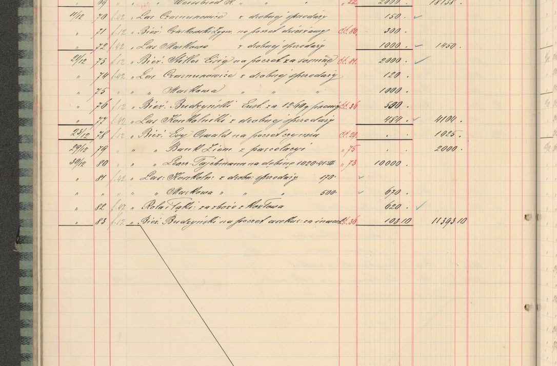 Zdjęcie nr 76 dla obiektu archiwalnego: Kasa 1924-1929