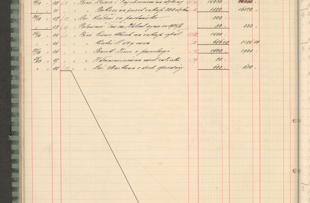 Zdjęcie nr 68 dla obiektu archiwalnego: Kasa 1924-1929