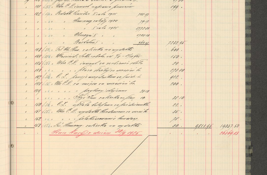Zdjęcie nr 67 dla obiektu archiwalnego: Kasa 1924-1929
