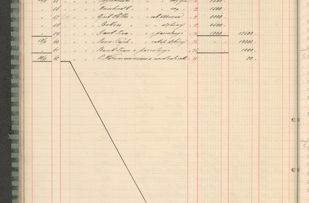 Zdjęcie nr 72 dla obiektu archiwalnego: Kasa 1924-1929