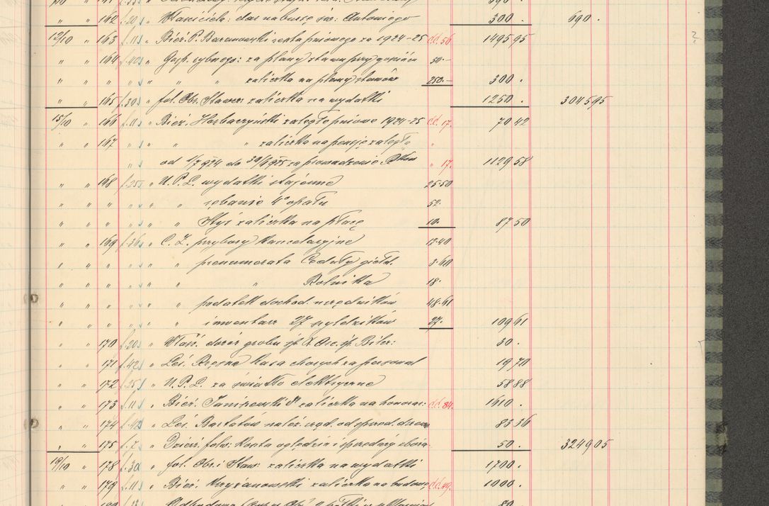 Zdjęcie nr 69 dla obiektu archiwalnego: Kasa 1924-1929