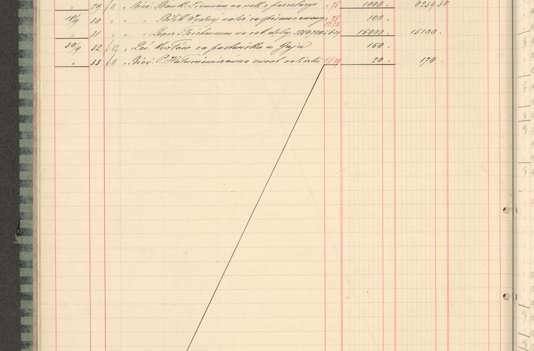 Zdjęcie nr 64 dla obiektu archiwalnego: Kasa 1924-1929