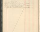 Zdjęcie nr 64 dla obiektu archiwalnego: Kasa 1924-1929