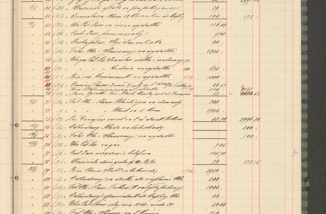 Zdjęcie nr 61 dla obiektu archiwalnego: Kasa 1924-1929