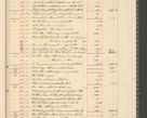 Zdjęcie nr 61 dla obiektu archiwalnego: Kasa 1924-1929