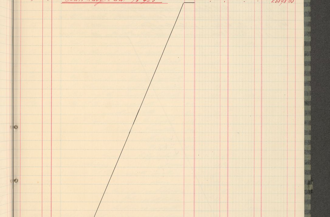 Zdjęcie nr 63 dla obiektu archiwalnego: Kasa 1924-1929