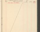 Zdjęcie nr 63 dla obiektu archiwalnego: Kasa 1924-1929