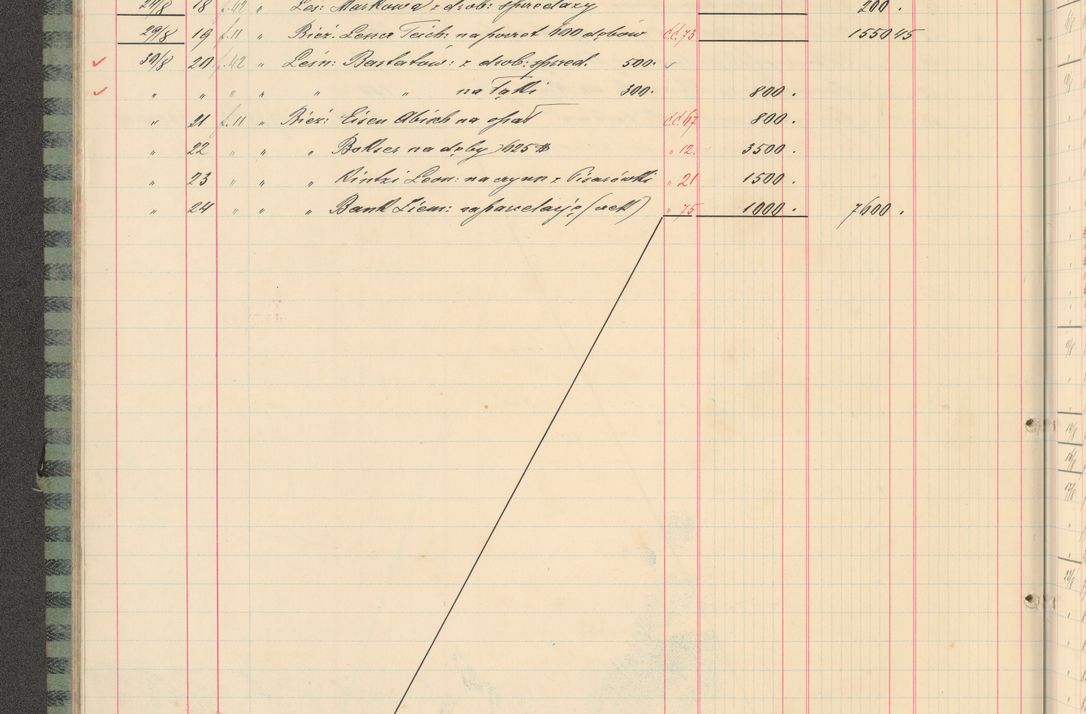 Zdjęcie nr 60 dla obiektu archiwalnego: Kasa 1924-1929