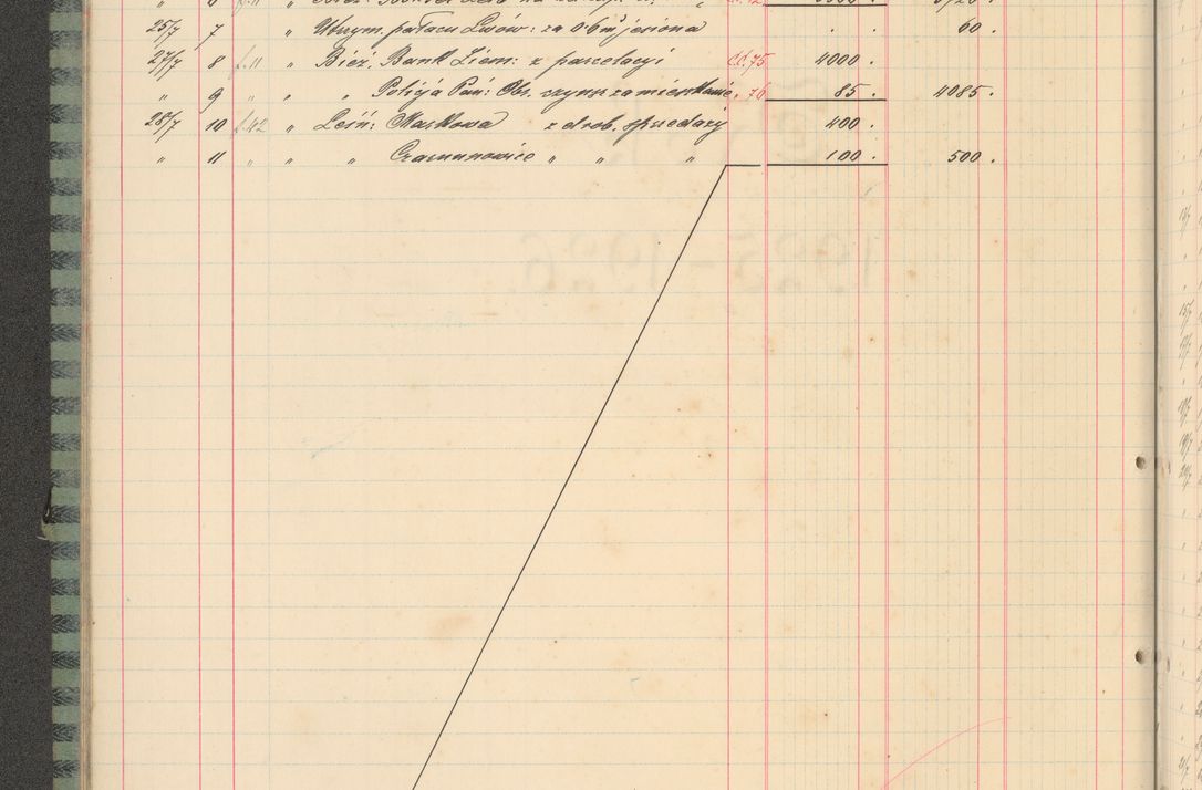 Zdjęcie nr 56 dla obiektu archiwalnego: Kasa 1924-1929