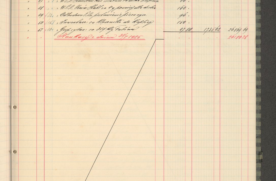 Zdjęcie nr 59 dla obiektu archiwalnego: Kasa 1924-1929