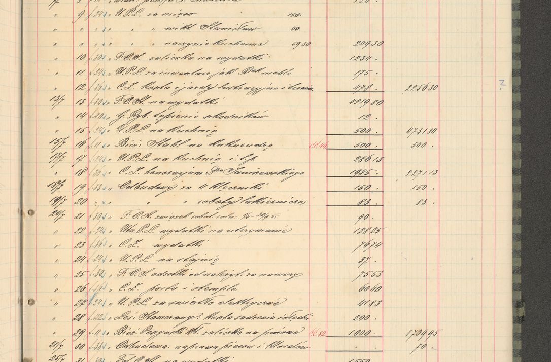 Zdjęcie nr 57 dla obiektu archiwalnego: Kasa 1924-1929