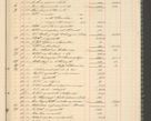 Zdjęcie nr 57 dla obiektu archiwalnego: Kasa 1924-1929
